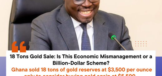 Ghana Sold Gold at $3,500 and May Buy Back at $5,500 — A $1.2 Billion Policy Disaster?