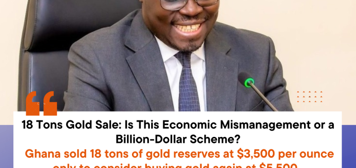 Ghana Sold Gold at $3,500 and May Buy Back at $5,500 — A $1.2 Billion Policy Disaster?